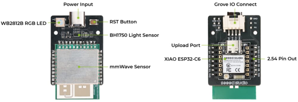 Seeed Studio MR60FDA2 Sensor-Kit